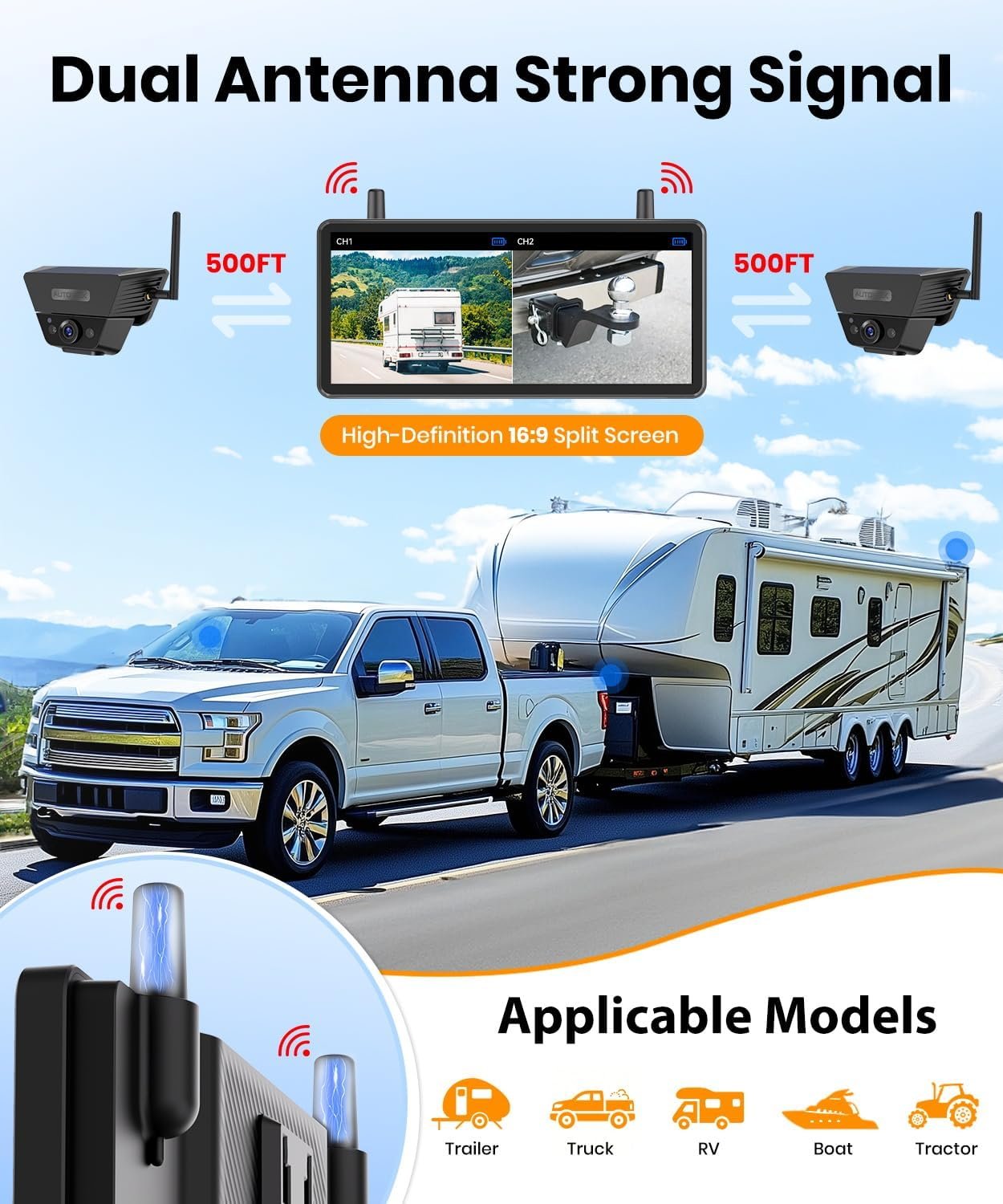 Solar Backup Camera Wireless for RVs and Trailers No-Installation - 7.2" HD 1080P Monitor,Dual Camera System, Strong Magnetic Scratch-Proof Rear View Camera for Trucks, Campers, SUVs, and Cars - Image 5
