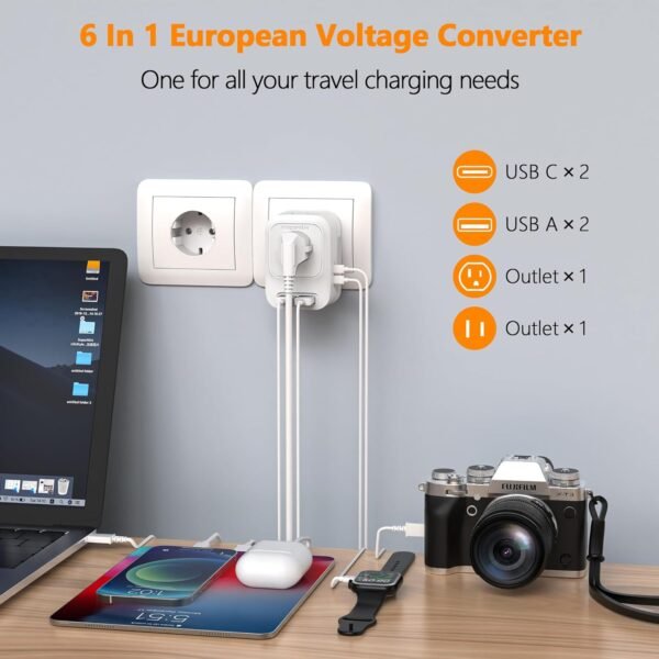Mapambo 220V to 110V Voltage Converter US to Europe International Universal Travel Adapter with Fast Charging 2 USB-A 2 USB-C Port Worldwide Power Converters Plug Combo for Spain Italy - Image 2