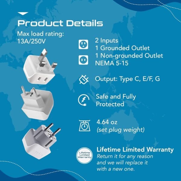Ceptics Complete European Travel Adapter Set - 2 In 1 Usa to Europe, Germany, England, Spain, Italy, Iceland, France, (Type G, E/F, Type C) - 3 Pack, Safe Grounded Perfect for Cell Phones, Laptops - Image 5