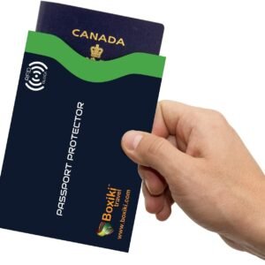 RFID Blocking Passport Sleeves (5-PCS) – Color-Coded Travel Organizers for Identity Theft Prevention – Navy Blue Passport Protector Sleeves for Men & Women