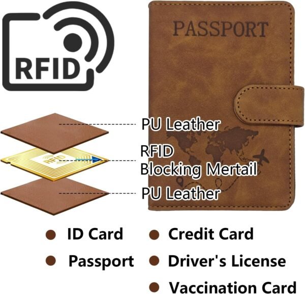 2 Pack RFID Blocking Passport Holder for Travel Essentials Premium Passport Wallet Cover for Women,Men,Passport Holder for Travel - Image 5