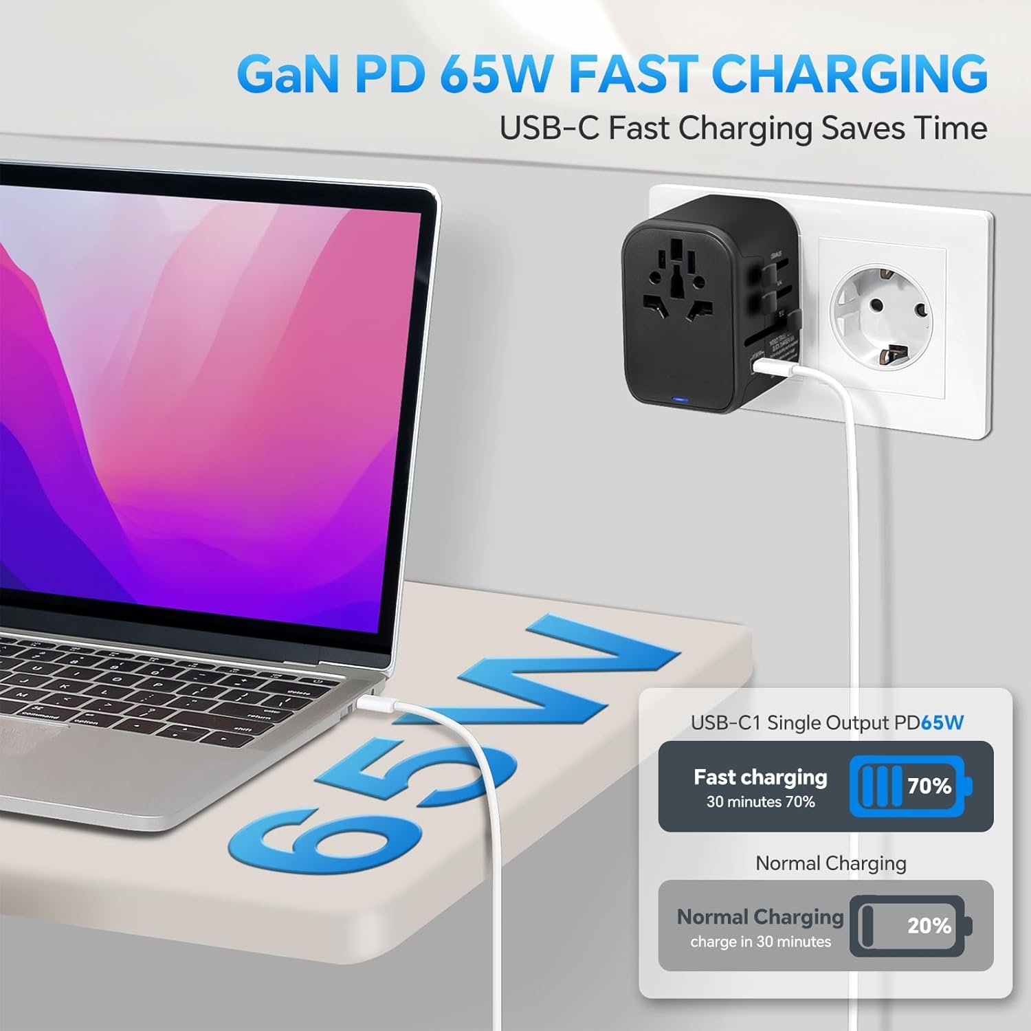 MINGTONG Universal Travel Adapter, GaN 65W International Plug Adapter, 3 PD USB-C & 2 QC USB-A Fast Charging Ports, Worldwide Power Adaptor Wall Charger for EU US UK AUS 200+ Countires - Image 2