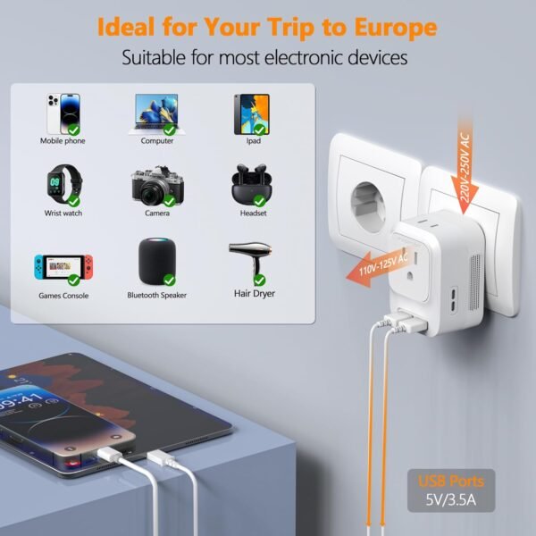 Mapambo 220V to 110V Voltage Converter US to Europe International Universal Travel Adapter with Fast Charging 2 USB-A 2 USB-C Port Worldwide Power Converters Plug Combo for Spain Italy - Image 3