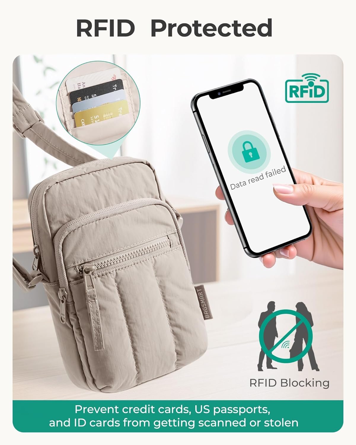 BAGSMART Small Crossbody Bags for Women, Cell Phone Crossbody Purse for Women Travel Wallet with RFID Blocking Card Slots - Image 3
