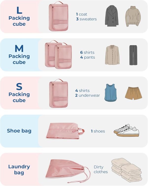 BAGSMART Packing Cubes for Travel, Compression Packing Cubes for Airplane Travel Essentials - Image 4