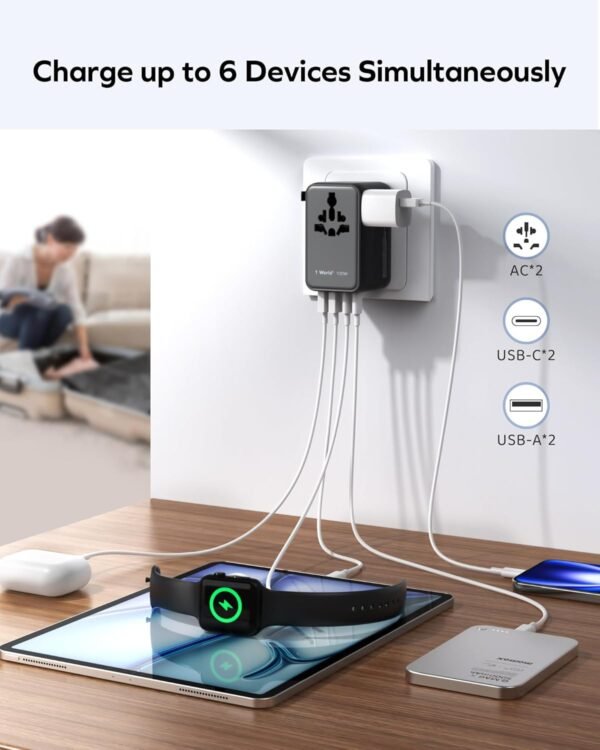 MOMAX Universal Travel Adapter, GaN 100W International Power Adapter, 2 AC, 2 USB-C PD Fast Charging & 2 USB-A QC, All-in-one International Plug Adapter for Travel European UK AUS JP - Image 5