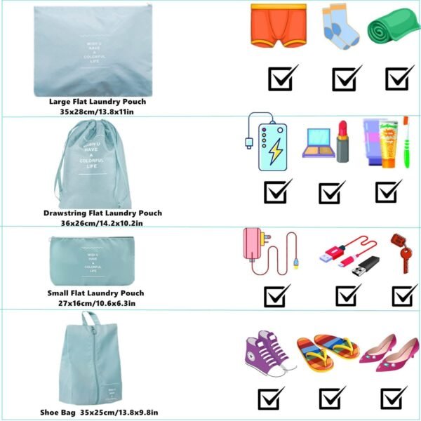 7 Pack Packing Cubes for Suitcases, Luggage Organizers, Carry On Organizer Set, Storage Bags, Compression Cubes for Travel Accessories (Sky Blue) - Image 3
