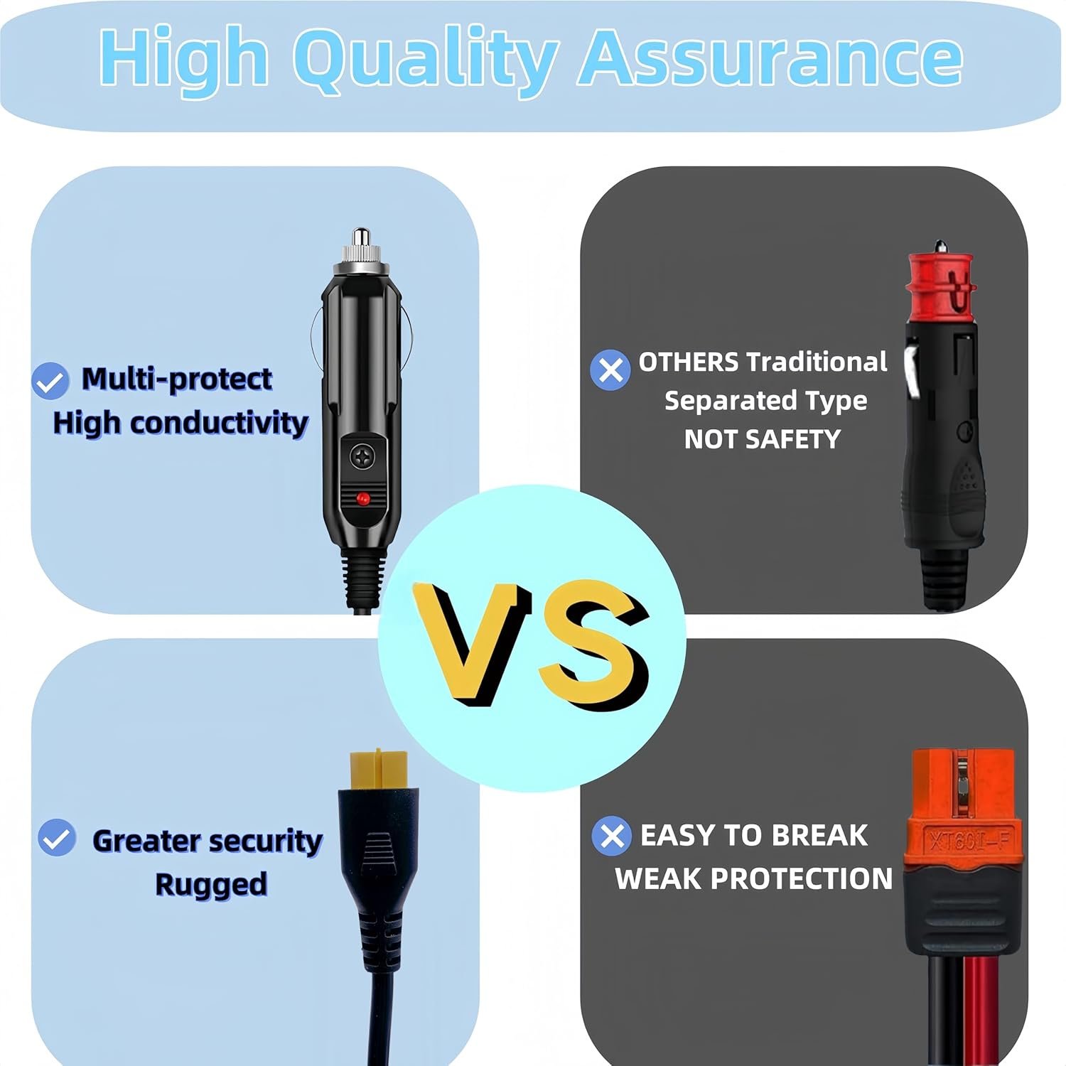 6.8FT Portable12V/24V car Charger Suitable Compatible Ecoflow Delta/River, Bluetti EB55, Anker 757/767 and XT60 connectors Solar Power Plants, for Ecoflow Wave 2 Cigarette Lighter Cables - Image 6