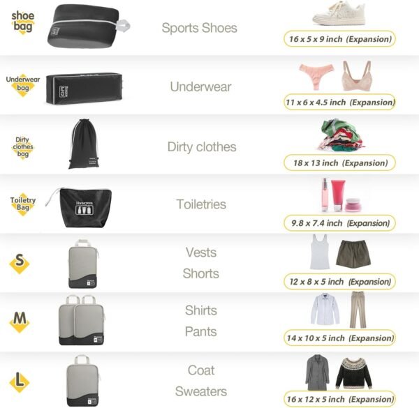 Compression Packing Cubes 8 Set, Dual Zipper Compression Packing Cubes for Travel, See-Through Mesh Packing Bags for Suitcases, packing cubes with shoe bag (Black) - Image 3