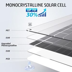 OYMSAE 10W Solar Car Battery Charger Portable 12V Trickle Battery Charger & Maintainer Waterproof Solar Panel for Car Boat Automotive RV
