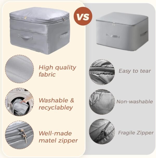 Comforter Storage Bags, Ultra Space Saving Self Compression Organizers, Double Zipper Compression Packing Cubes for Blankets Duvet Quilts Pillows Queen King Bedding Clothes (Gray, X-Large) - Image 3