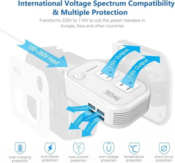 FOVAL Power Step Down 220V to 110V Travel Voltage Converter International Power Adapter for Hair Straightener/Curling Iron with 4-Port USB Charging US/UK/AU/EU Universal Plug Adapter (White) - Image 5