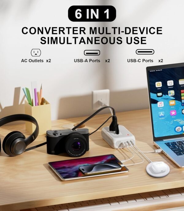 220V to 110V Converter, Mapambo 250W Voltage Conterver US to Europe, Step Down Converter for Curling Iron, Straightener-2 AC Sockets with 2 USB-A & 2 USB-C Ports - Image 5