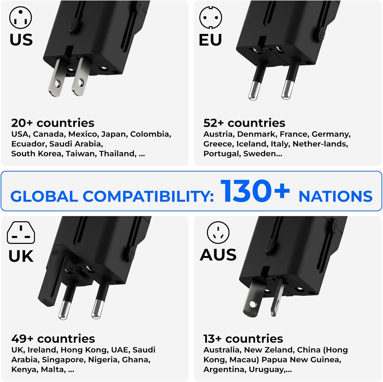 Rolling Square Portable Pocket Travel Adapter I Universal USB-C Charger for 200+ Countries I US, EU, UK, AU Plug 30W Fast Charging for Smartphones, Tablets & More I Compact & Lightweight I Black - Image 2