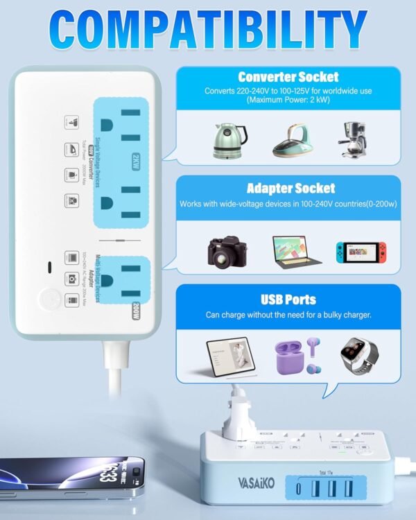 220V to 110V Voltage Converter US to Europe, 2000W Max International Power Converter with 4 USB Charging, Power Converter for European with Travel Plug Adapter - Image 3