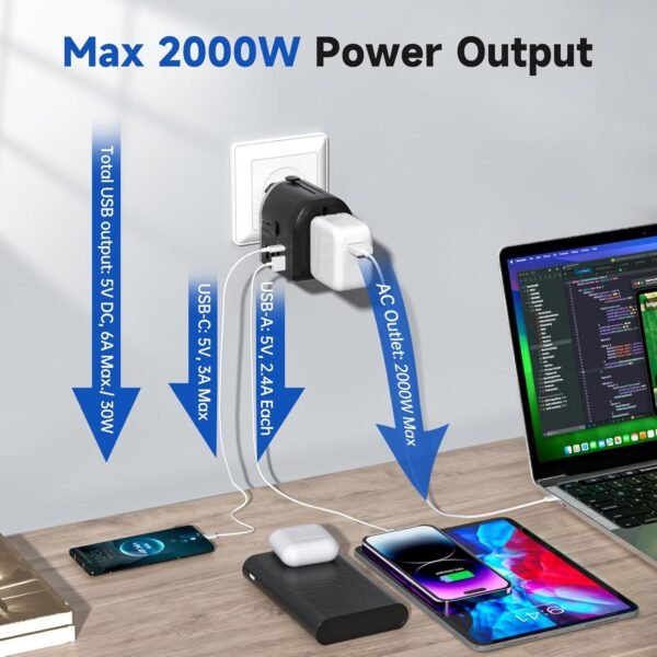 Universal Travel Adapter, International Power Adapter, 4 USB-C & 1 USB-A Fast Charging Travel Charger, All in One Worldwide Travel Plug Adapter, Outlet Adapter for Europe EU UK USA AU - Image 4