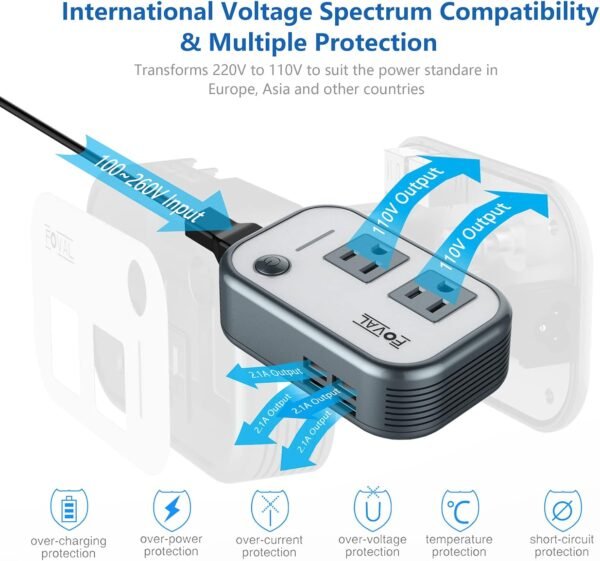 FOVAL Power Step Down 220V to 110V Travel Voltage Converter International Power Adapter for Hair Straightener/Curling Iron with 4-Port USB Charging US/UK/AU/IT/EU Universal Plug Adapter (Gray) - Image 7