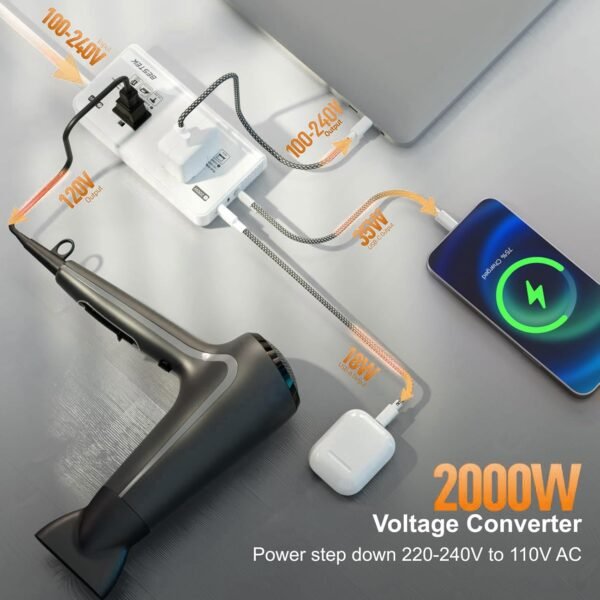 BESTEK 220v to 110v Voltage Converter US to Europe: 2000W Travel Voltage Converter for Hair Dryer & 200W Convert 220V to 110V for Curling Iron, Straightener - Image 6