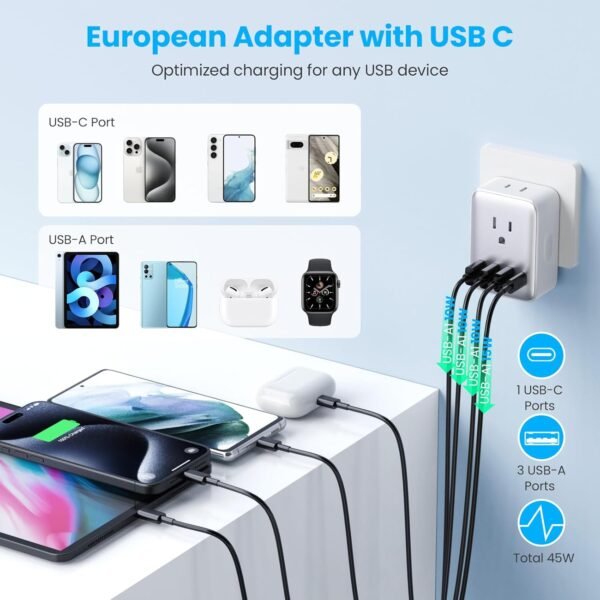 European Travel Plug Adapter, 45W International Power Plug With 2 AC Outlets, 1 USB-C and 3 USB-A Ports, 6-in-1 Type C Power Adapter Charger for US to Most of Europe EU Spain Italy France Germany - Image 4