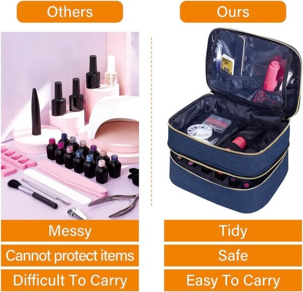 Nail Polish Organizer Bag Double Layer Capacity Portable Travel Storage Case Holds 30 Bottles (15 ml/0.51 floz) Nail Supplies Holder Bag Designed for Nail Tools Blue - Image 6
