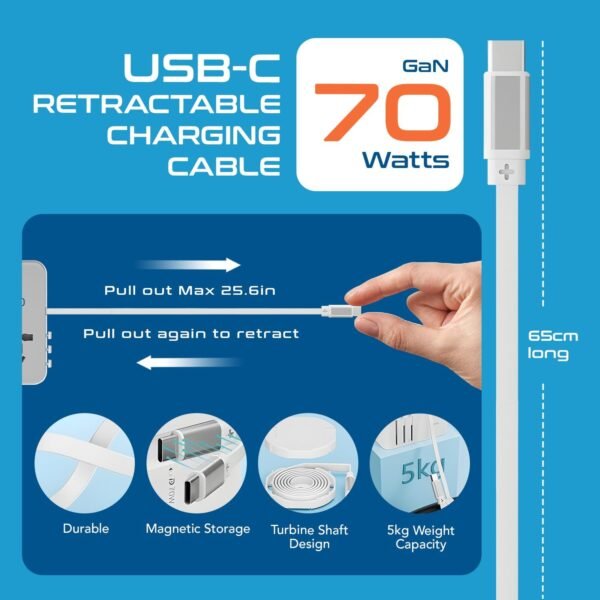 Ceptics GAN 70W Universal Travel Adapter with 65cm Retractable USB-C Cable, 2X USB-A (1x QC 3.0), 1x Type C Port (PD 70W), Universal Power Adapter with Type A, C, G, I Output - Image 3