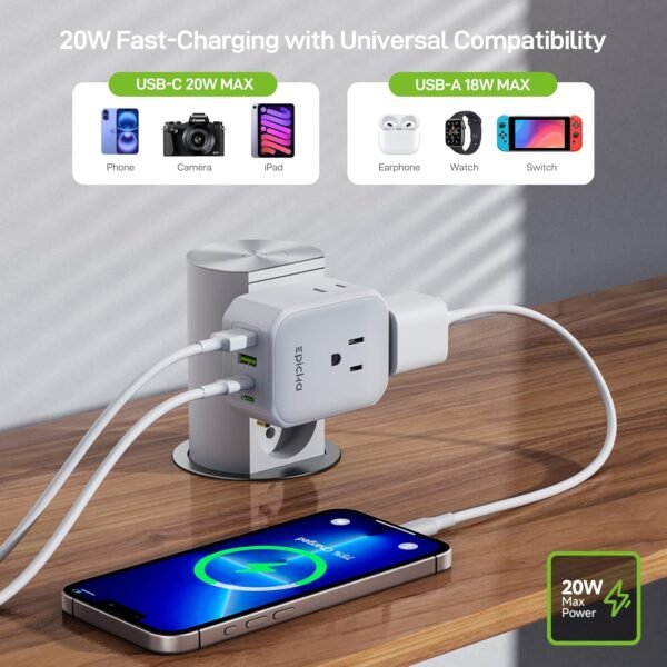 EPICKA Hybrid European Travel Plug Adapter, 2 Packs Foldable & Detachable Type C (EU) VisaPlug, 8-IN-1 International Power Adapter with 4 USB Ports (2 USB-C PD 20W), Travel Essentials for US to Europe - Image 3