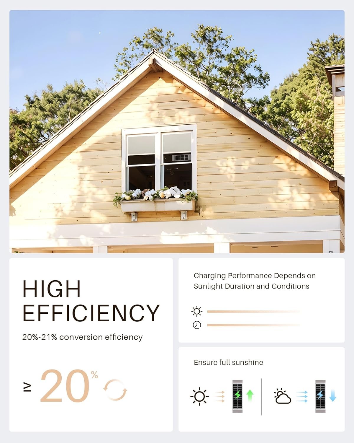 2PCS Solar Panels 1.3 Watt 5.5 Volt for Motorized Blinds, USB-C Plug Mobile Power Mounted on Windows - Image 4