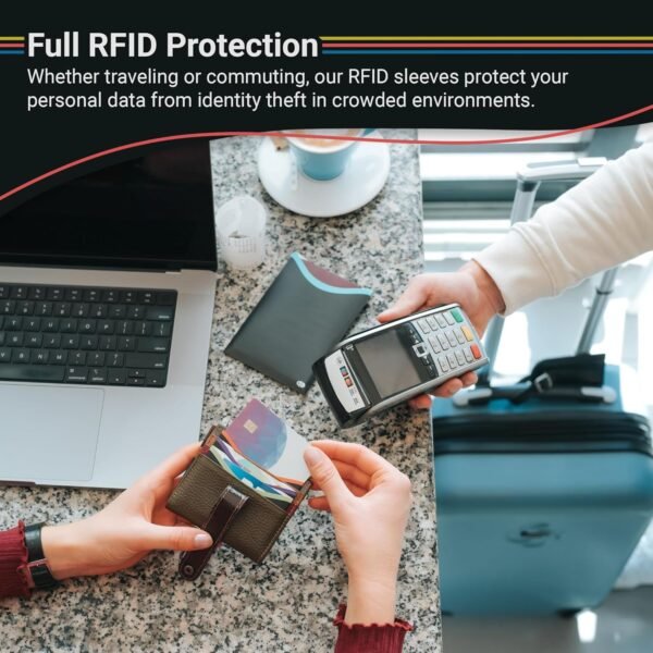 RFID Blocking Credit Card & Passport Sleeves (4 Long Side Credit Card & 2 Passport Protectors) – RFID Blocking Identity Theft Protection, Slim Design – Ideal for Travel and Everyday Use - Image 4