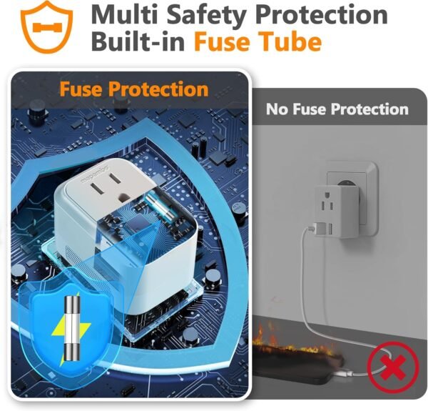 Mapambo 220V to 110V Voltage Converter US to Europe International Universal Travel Adapter with Fast Charging 2 USB-A 2 USB-C Port Worldwide Power Converters Plug Combo for Spain Italy - Image 6