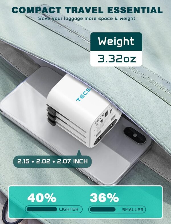 Universal Travel Adapter Worldwide, TECSIX Compact Travel Power Plug Adapter (Type A C G I), 2500W Internetional Wall Charger Outlet Adaptor to Europe, India, UK, US, AUS, Asia 200+ Countries - Image 3
