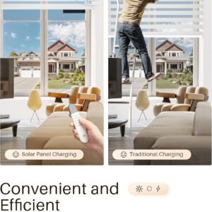 2PCS Solar Panels 1.3 Watt 5.5 Volt for Motorized Blinds, USB-C Plug Mobile Power Mounted on Windows