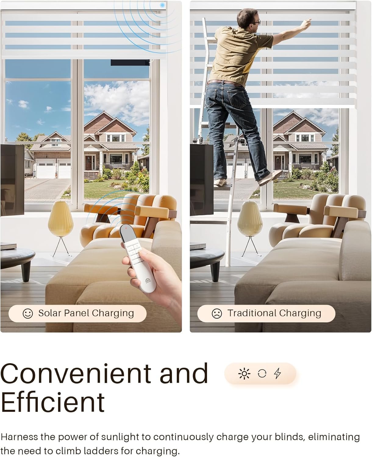 2PCS Solar Panels 1.3 Watt 5.5 Volt for Motorized Blinds, USB-C Plug Mobile Power Mounted on Windows - Image 2