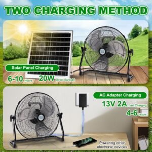 14″ Solar Powered Fan, 18000mAh Rechargeable Floor Fan, 20W Solar Panel & AC Charger with Remote, 12 Speeds, 5-24 H, Timer, Wireless, 120° Tilt, for Indoor Home Outdoor Camping Yard Hurricane Outage