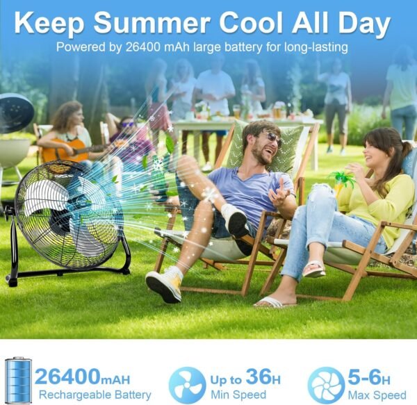 18" Solar Powered Fan for Outdoor - 26400mAh Rechargeable Battery Operated Outdoor Floor Fans with 40W Solar Panel for Gazebo Camping Home Patio - Image 4