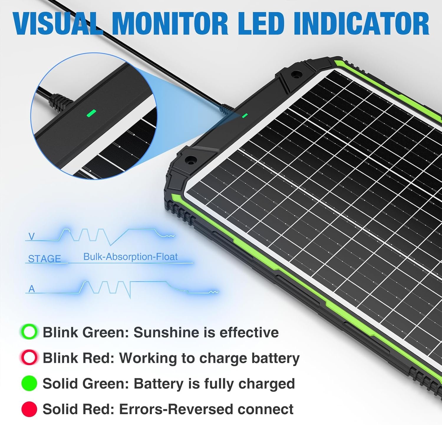 25W 12V Solar Powered Battery Charger & Maintainer, Built-in Smart MPPT Charge Controller, Waterproof 25 Watt 12 Volt Solar Panel Trickle Charging Kits for Car Auto Boat RV Marine Trailer - Image 4