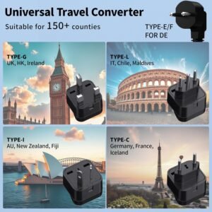 220 to 110 Voltage Converter US to Europe for Hair Dryer & Kettle – 7-in-1 Power Converter Adapter Combo with 3 AC Outlets + 4 USB Ports & EU/UK/IT/AU Plugs. Ultimate Converter for Travel (Black)