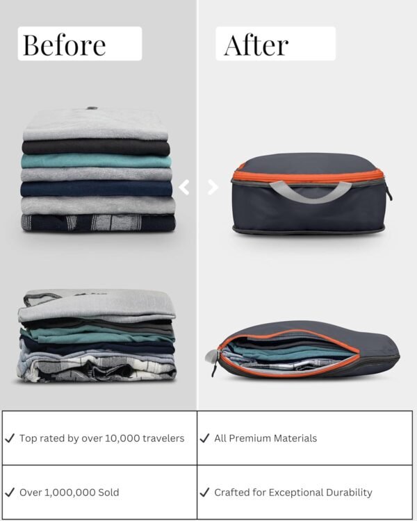 Large Compression Packing Cubes 6 Piece Set for Travel with Lightweight Laundry Bag/Drawstring Backpack for Carry-On Suitcase (Grey/Orange) - Image 4