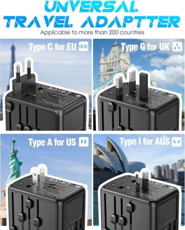 Universal Travel Adapter 35W PD Fast Charging Offers 3 USB-A Ports, 2 USB-C Ports and Multi AC Outlet, International Plug Adapter Worldwide Travel Charger All in One for EU US UK AUS - Image 5