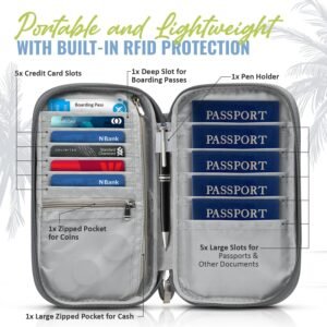 BOACAY Travel Document Organizer with RFID, Family Passport Holder, Wallet for Women & Men, Portable & Waterproof Case for Cards, Boarding Pass, Money