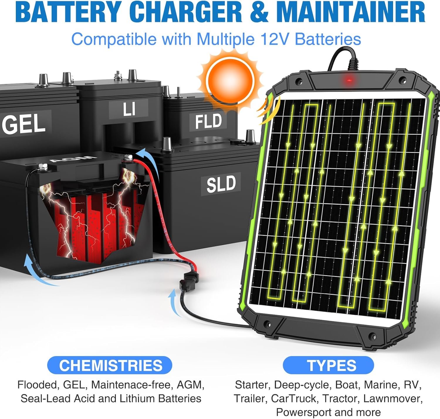 25W 12V Solar Powered Battery Charger & Maintainer, Built-in Smart MPPT Charge Controller, Waterproof 25 Watt 12 Volt Solar Panel Trickle Charging Kits for Car Auto Boat RV Marine Trailer - Image 5