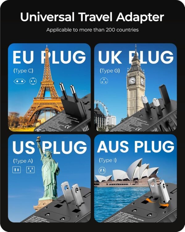 LENCENT 85W Universal Travel Adapter with Retractable USB C Cable, GaN International Plug Adapter with 3 Type C &1 USB A Ports Fast Charging, Worldwide Outlet Converter for US to European EU UK AUS - Image 4
