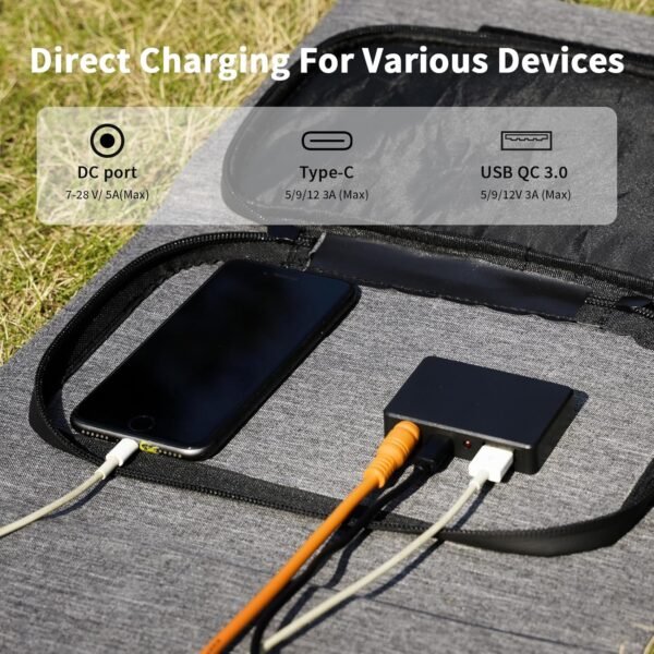 [Upgraded] MHPOWOS 40W Portable Solar Panel Charger with Triple Output (USB-C/USB-A/DC), 23% High-Efficiency & IP65 Water Resistant, Ultra-Compact Design for Backpack Camping Hiking Phone Power Bank - Image 6