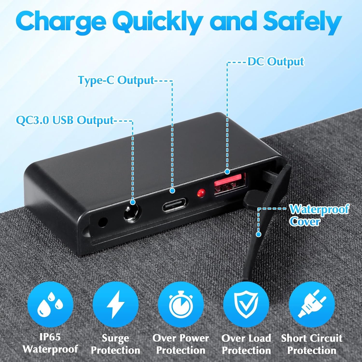 Portable Solar Panels 30W Foldable Solar Panel Charger for Cell Phone Pad Tablet,Type-c/USB/DC 19.5V Output(10 Connectors) >26% 30Watt ETFE High Efficiency IP65 for Camping Backpacking Travel - Image 4