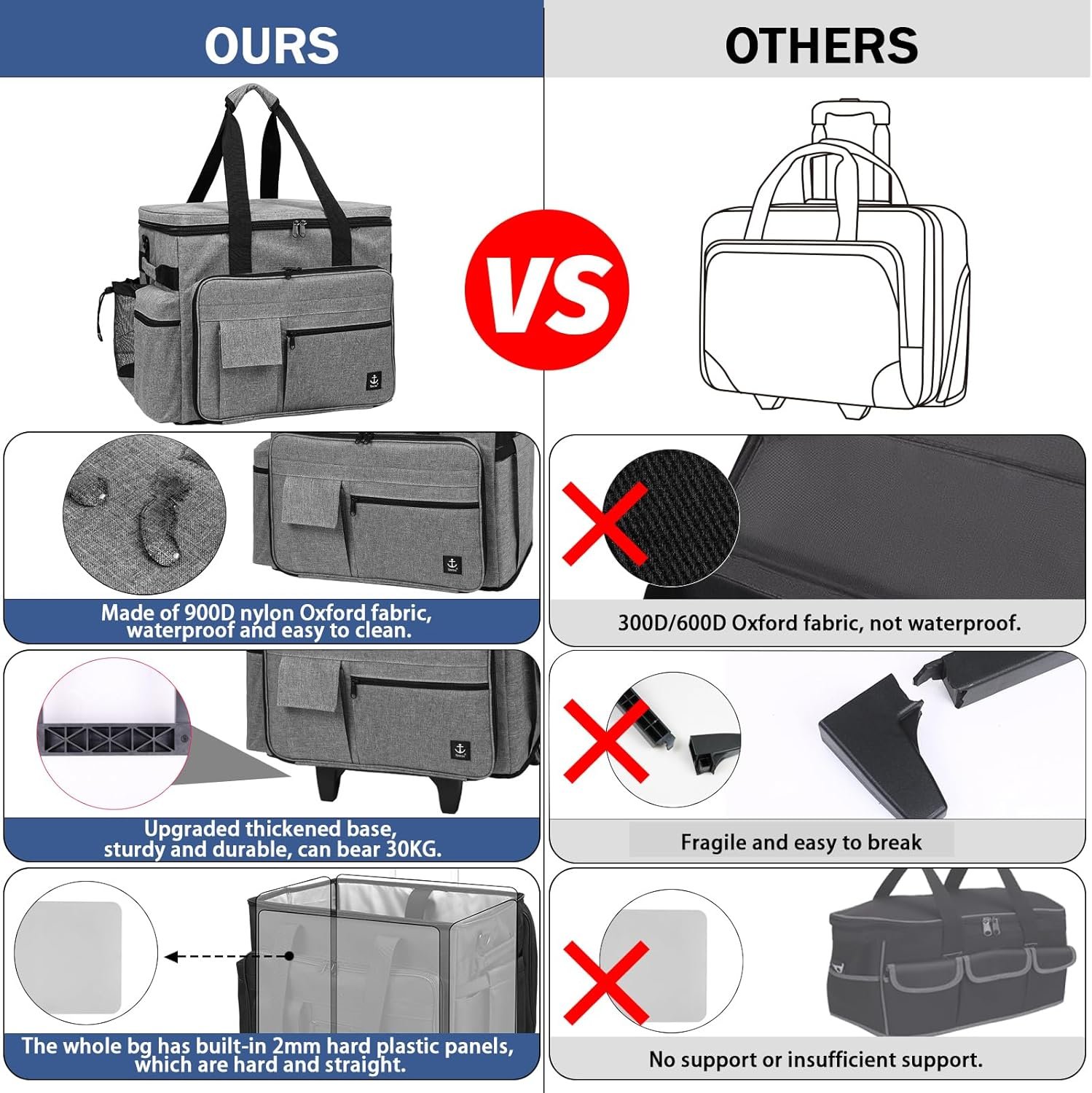 Rolling Teacher Bag, Rolling Briefcase with Detachable Trolley, Large capacity rolling bag with Laptop compartment, Adjustable Shoulder Strap, and Ample Storage Space - Image 4