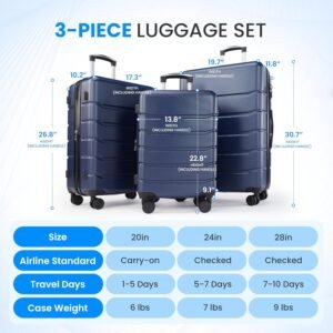 Simple Deluxe 28 Inch Hardside Carry On Luggage, Suitcase with Double Spinner Wheels & TSA Lock, Hard Shell, Expandable Rolling Lightweight, Blue