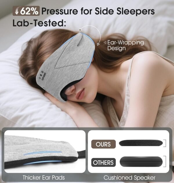 Sleep Mask with Headphones Bluetooth 5.4, TOPOINT Blackout Eye Mask for Sleeping Headphones Earphones with Soft Bamboo Cotton Cooling Breathable, HD Stereo Speaker for Side Sleepers Women Men Travel - Image 5