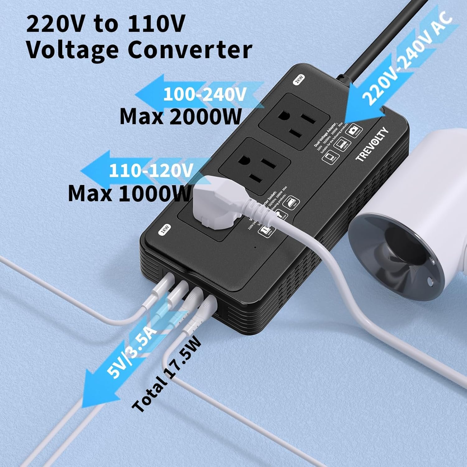 220 to 110 Voltage Converter US to Europe for Hair Dryer & Kettle - 7-in-1 Power Converter Adapter Combo with 3 AC Outlets + 4 USB Ports & EU/UK/IT/AU Plugs. Ultimate Converter for Travel (Black) - Image 4