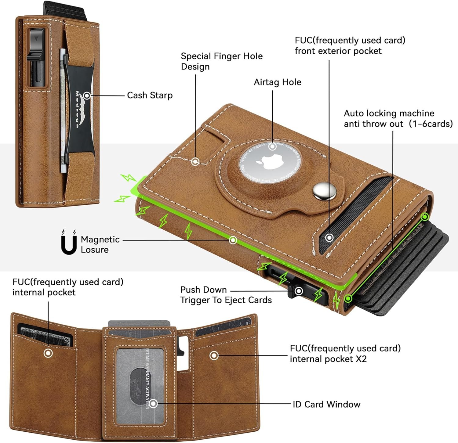 Smart Airtag Wallet for Men Slim: Pop up Card Wallet with Airtag Holder - Apple Air tag Wallet with Cash Strap - RFID Leather Trifold Wallet Men for Gifts - Image 2