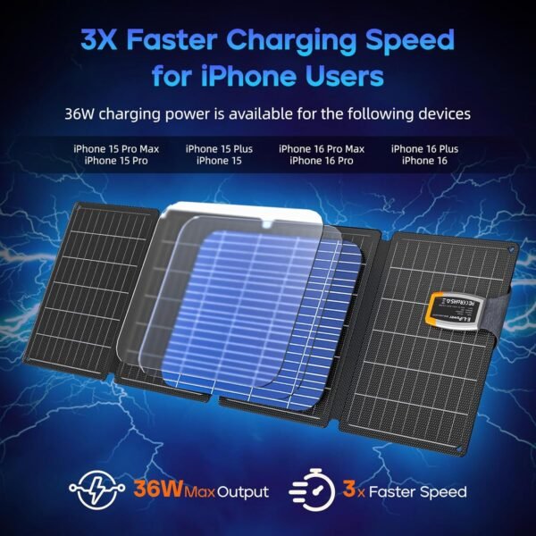 E-LiPower Portable Solar Panel 36W | 26% High-Efficiency Foldable Solar Panels with USB QC and PD Quick Charge for Camping, Hiking, Outdoor Trip, Compatible with Phones, Ipad & Tablets - Image 6