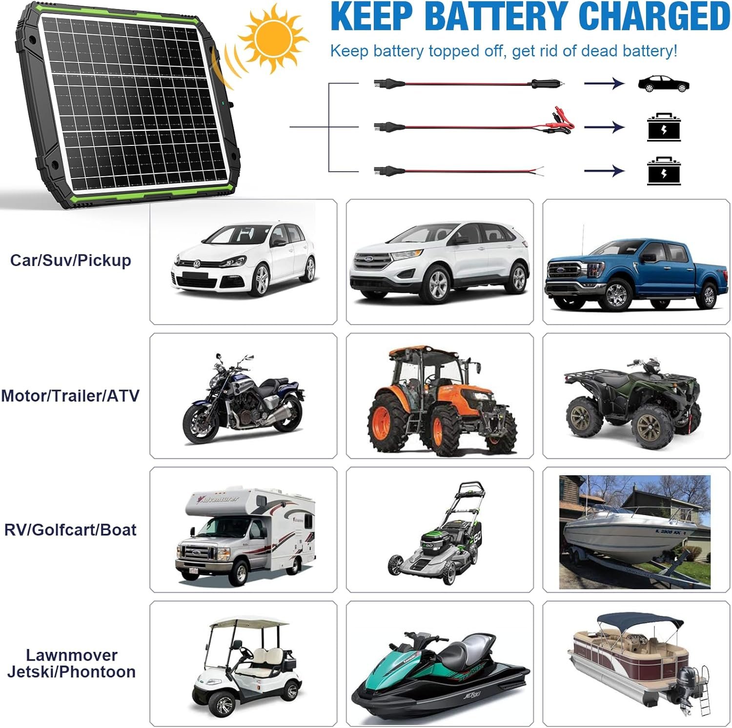 25W 12V Solar Powered Battery Charger & Maintainer, Built-in Smart MPPT Charge Controller, Waterproof 25 Watt 12 Volt Solar Panel Trickle Charging Kits for Car Auto Boat RV Marine Trailer - Image 8